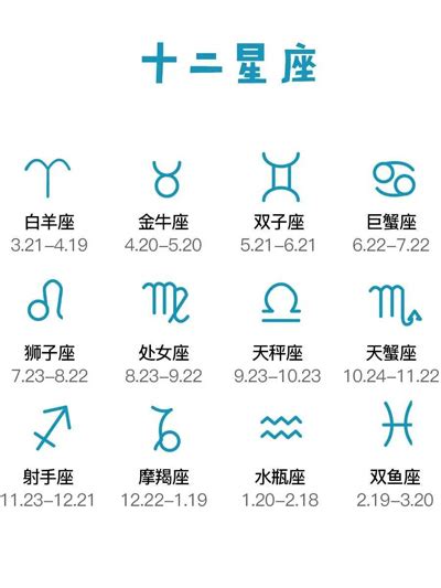 11月25日是什麼星座|11/25是什麼星座？